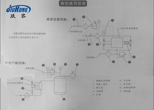 气体增压泵典型应用原理