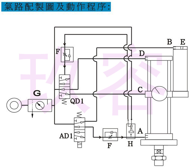 气液增压缸的气路控制图