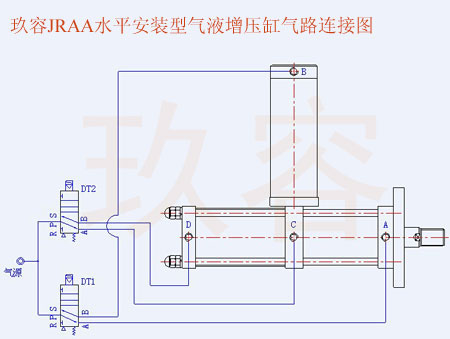 玖容jra水平安装型气液增压缸气路连接图