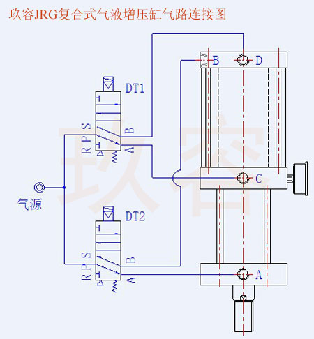 玖容jrg复合式气液增压缸气路连接图