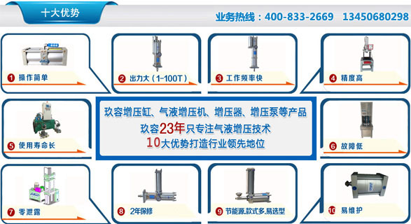 玖容增压缸产品优点