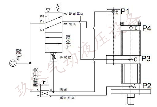 标准型气液增压缸纯气控连接图