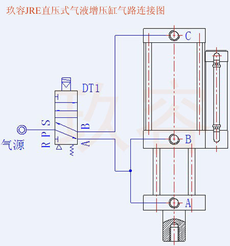 jre直压式气液增压缸气路连接图