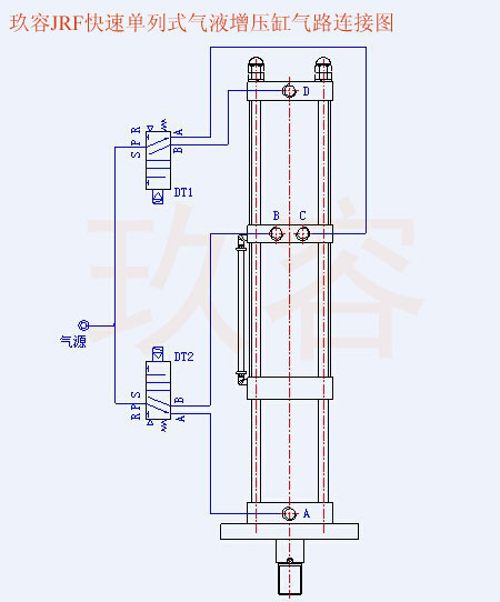 jrf单体式气液增压缸气路连接图