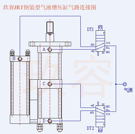 jrt并列倒装型气液增压缸气路连接图