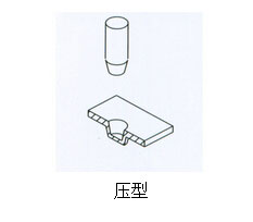 气液增压缸压型作用范例