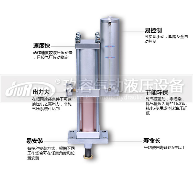 玖容气液增压缸厂家为你打造安全高效的工作环境