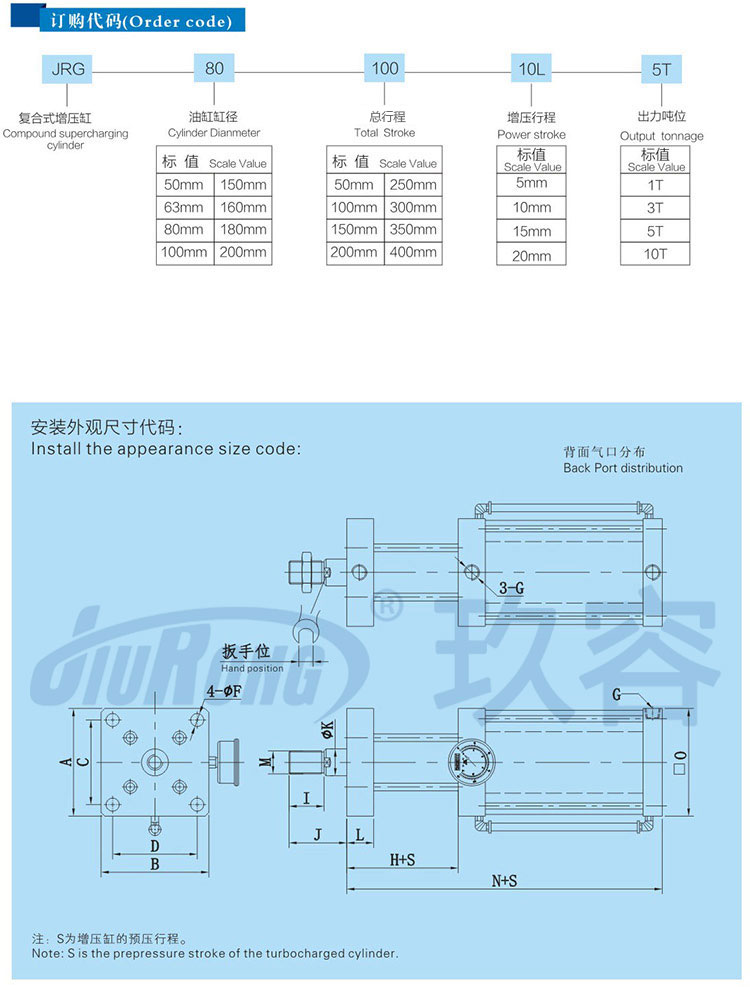 复合式迷你型增压缸订购尺寸代码