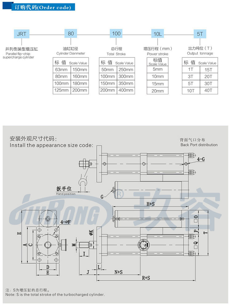 并列式倒装型增压缸订购尺寸代码