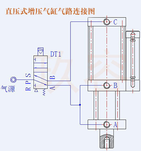 直压式增压气缸气路连接图