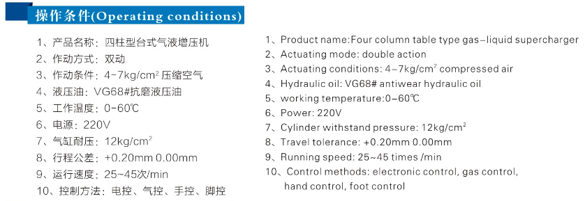 四柱二板气液增压机操作条件