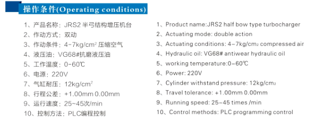 jrx半弓形压力可调气液增压机操作条件